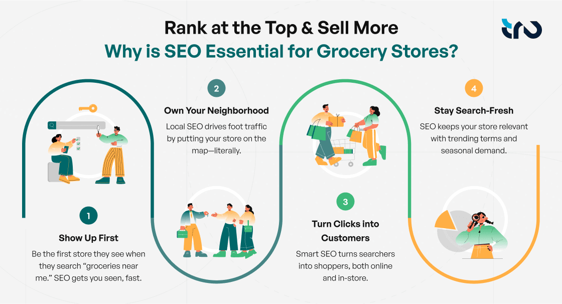 Infographic 4