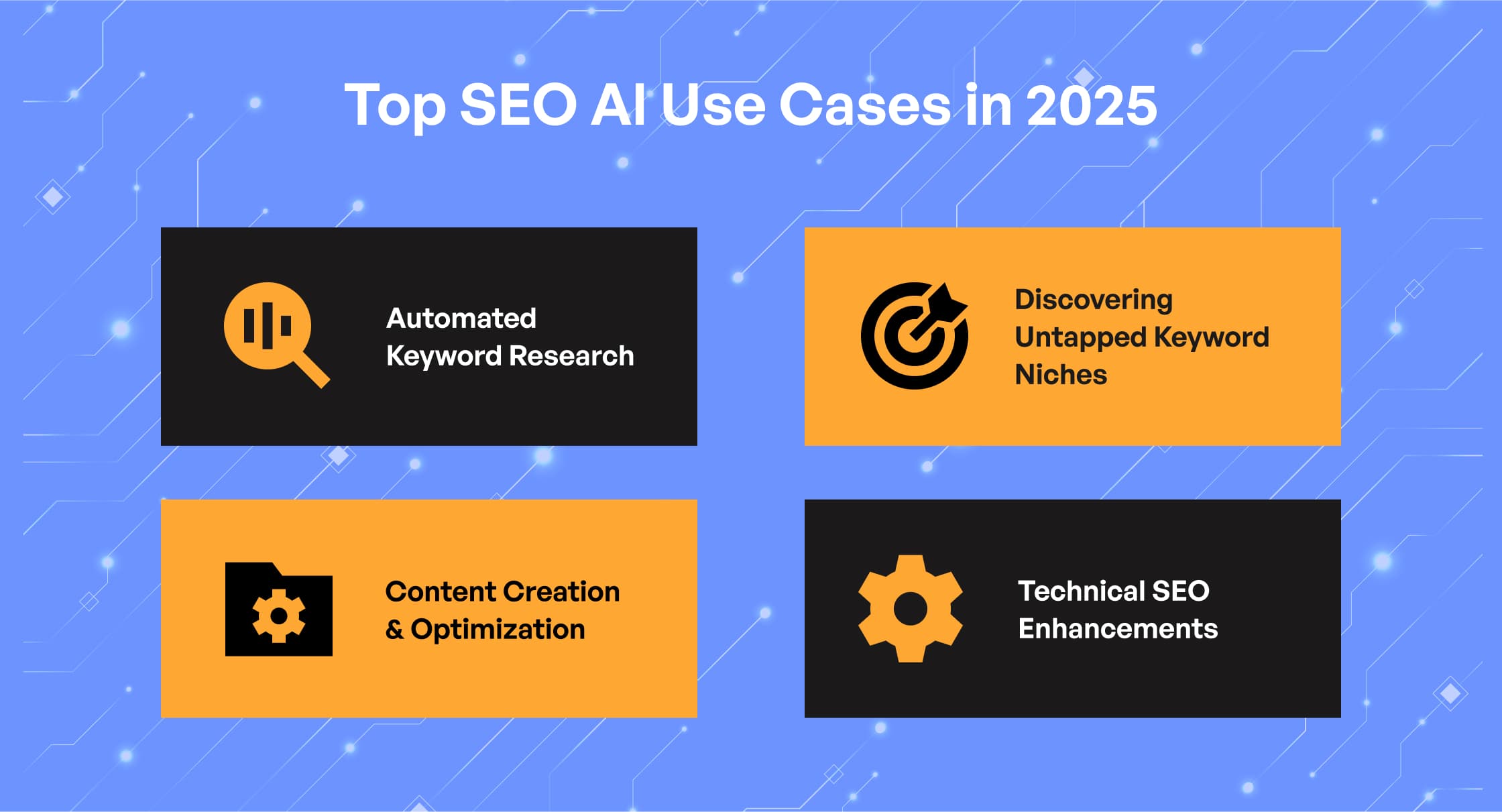 AI cases