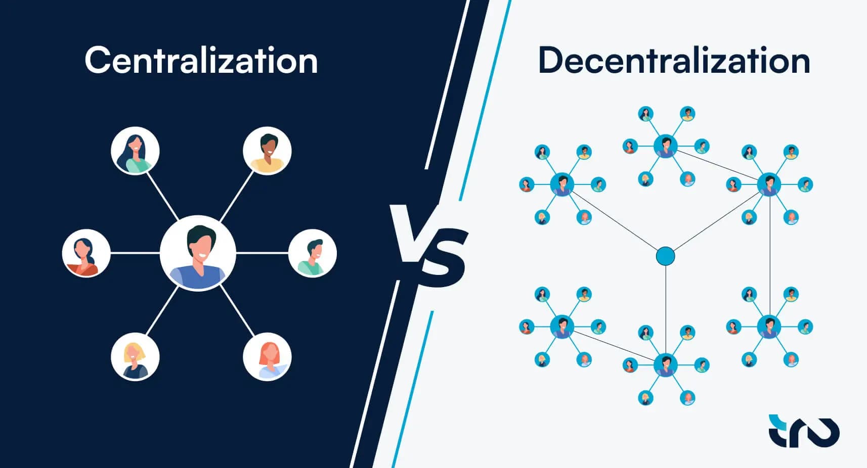 Centralization vs. Decentralization: A Guide for Modern Business