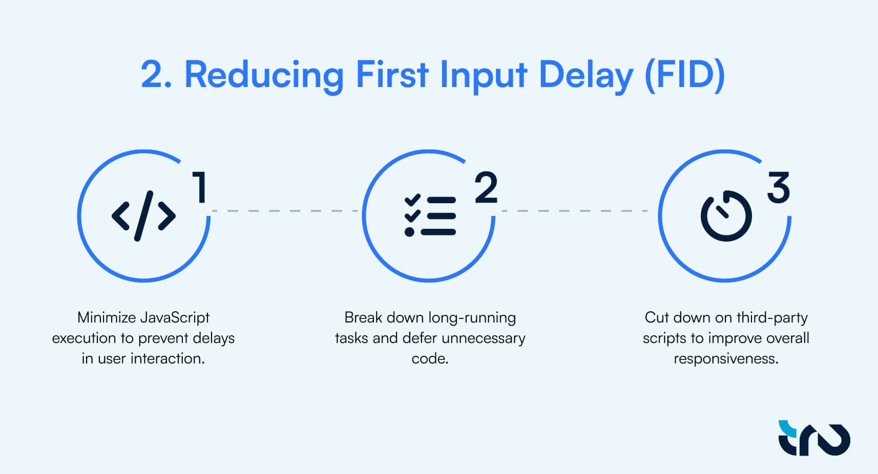 Infographic reducing-fid