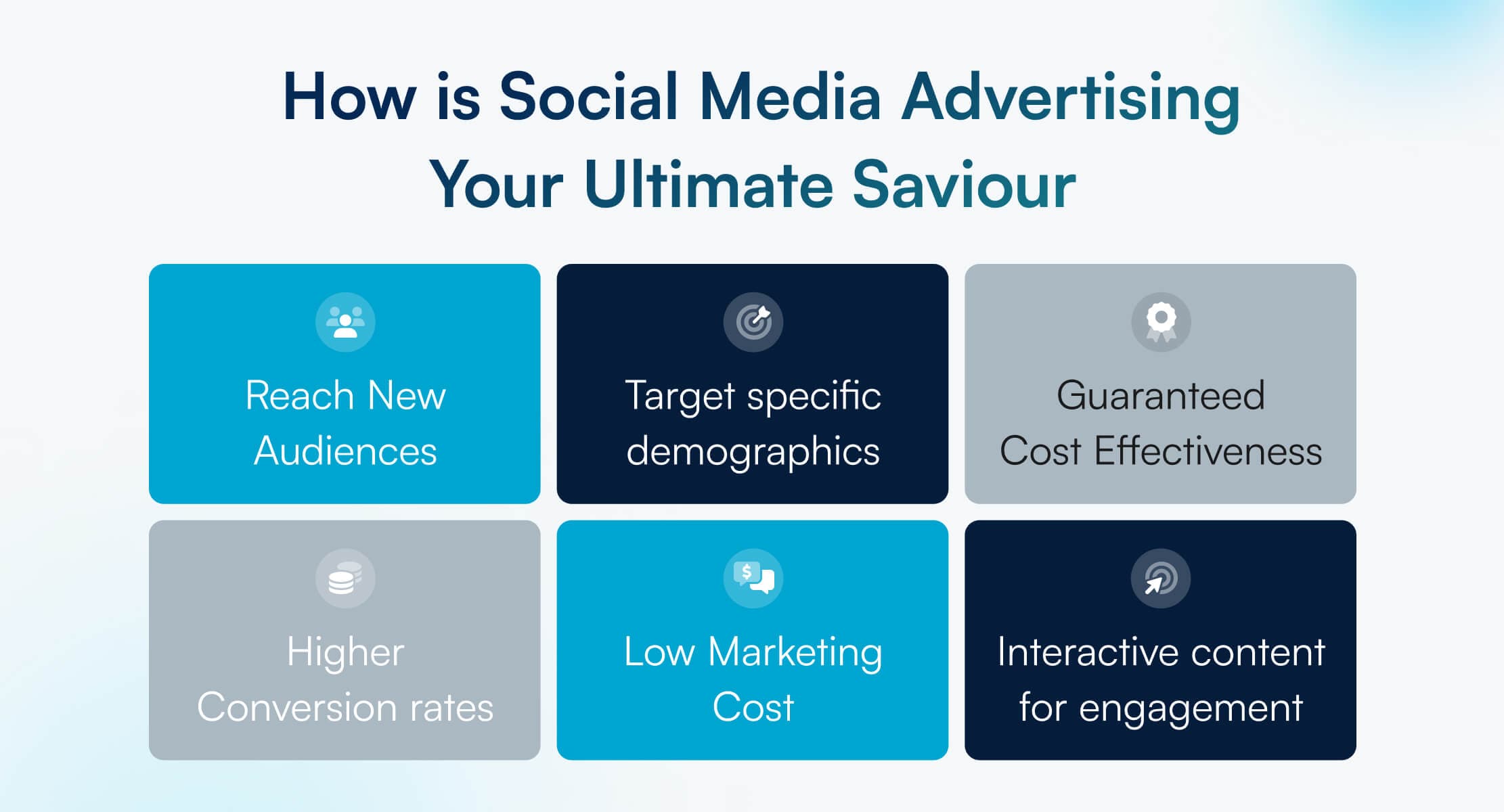 The following image consist of a table that highlights how social media is our ultimate savior.