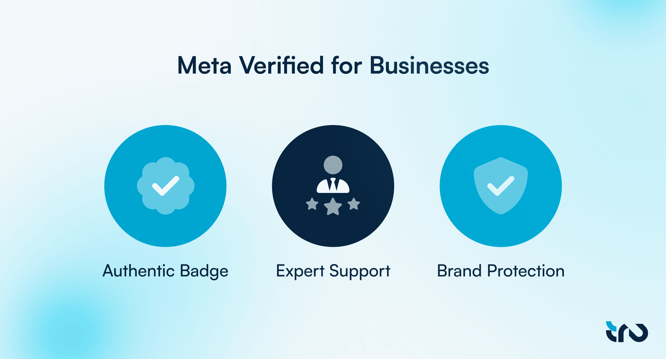 Meta Verified for Businesses archive